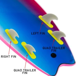 Replacement Hi-Perf Fin -Kyosho Shop quad Directions